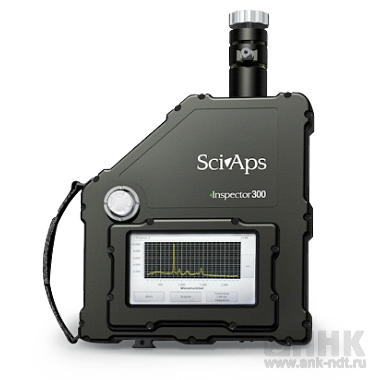 Рамановские анализаторы и спектрометры